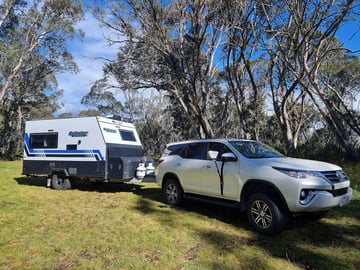 Things to do and places to stay in Australia